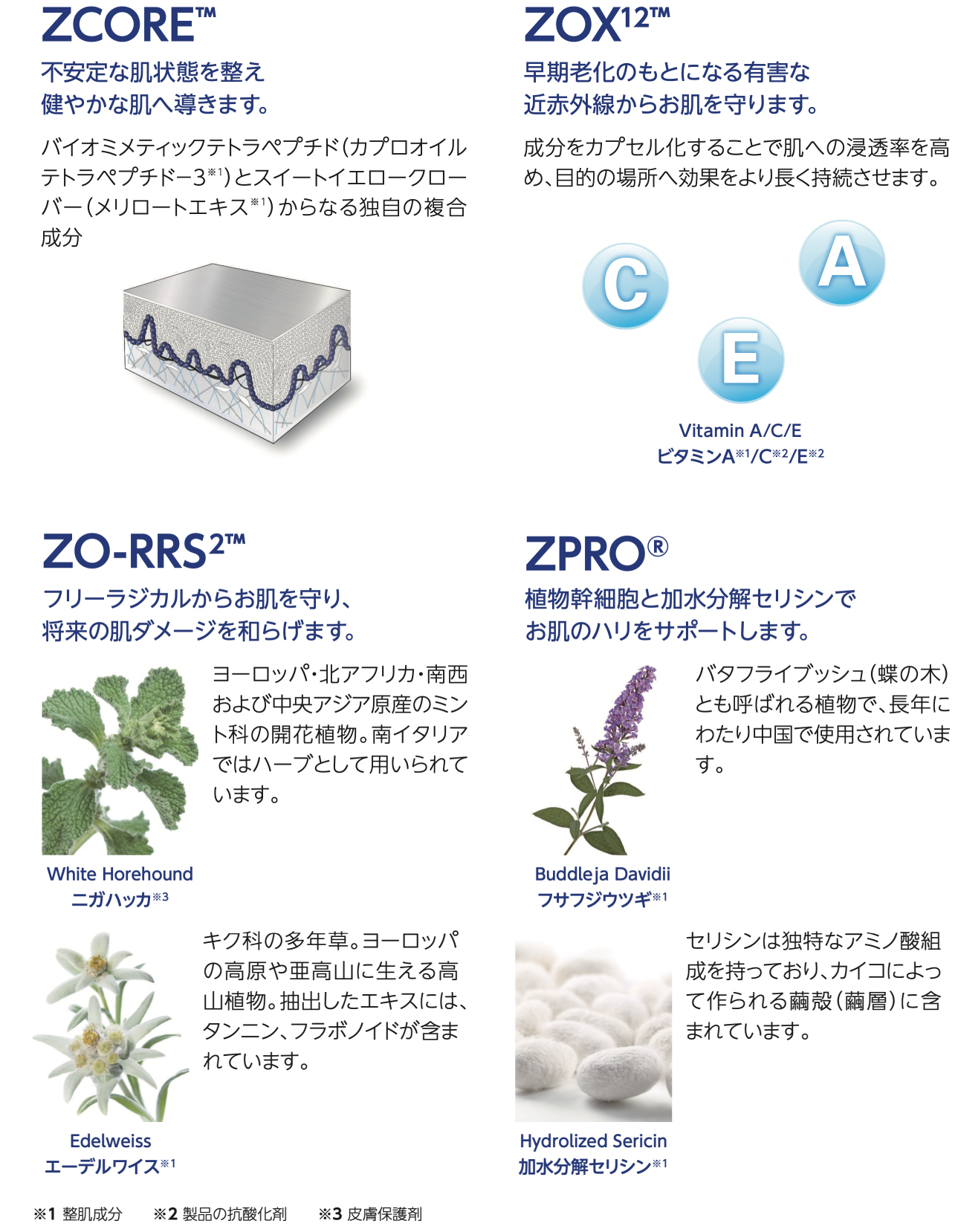 ZO® SKIN HEALTH オリジナル複合成分